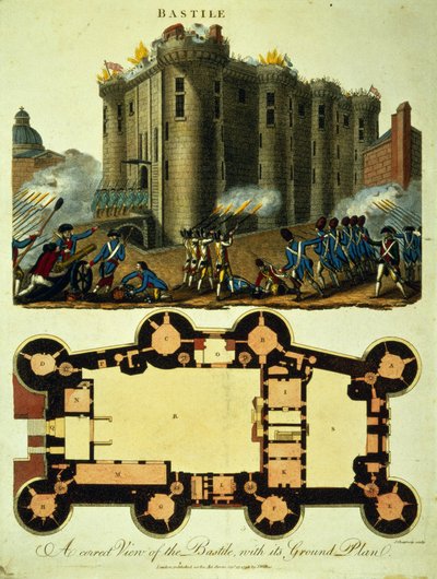 Grondplan van de Bastille, gegraveerd door J. Chapman, 1798 door English School